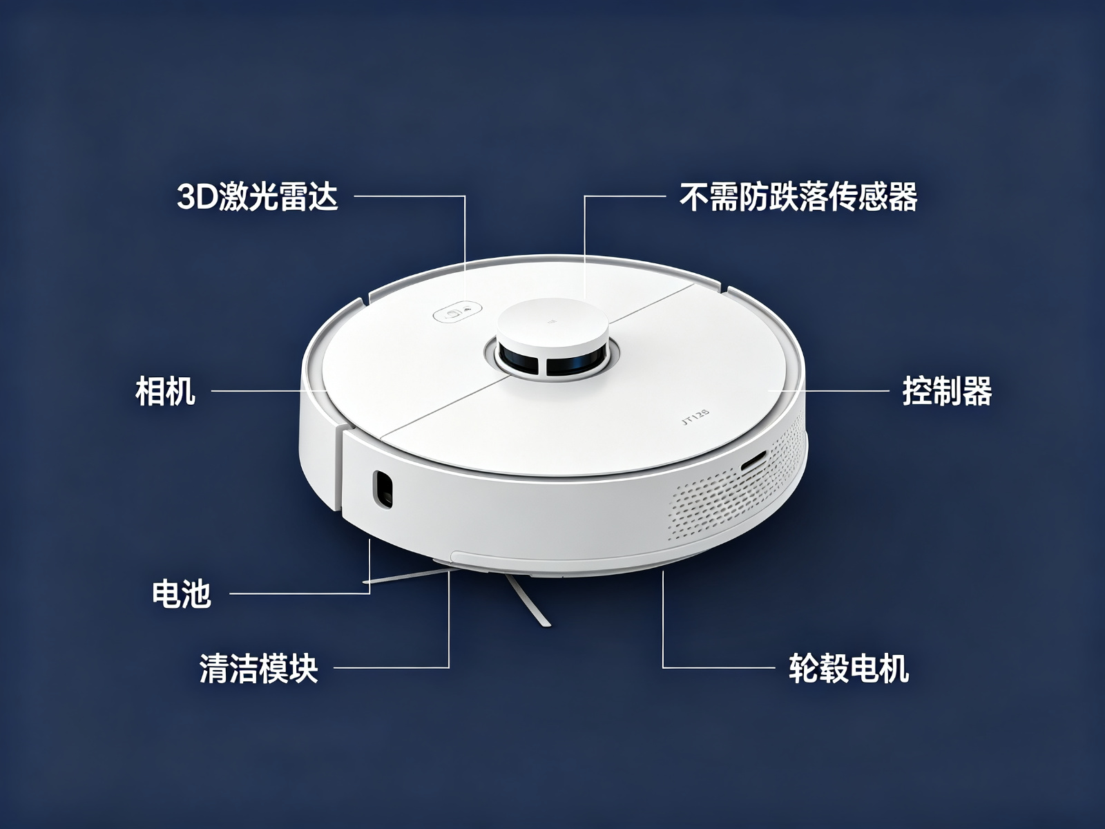 清洁机器人无人驾驶套件组成示意图